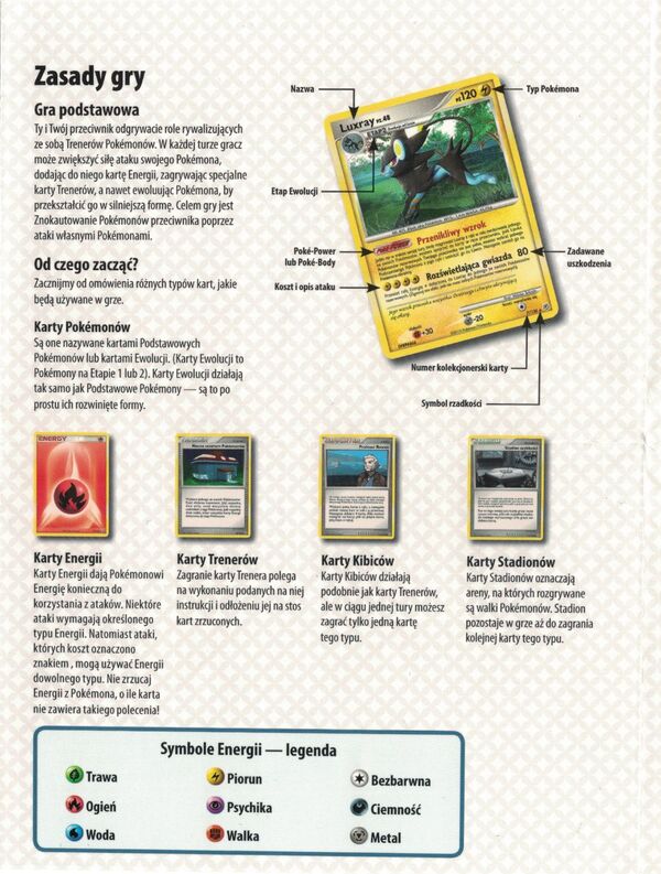 Strona 1 of the Polish Pokémon TCG theme deck instruction booklet